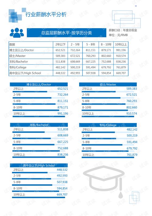 2020年醫療保健醫療器械行業血液凈化產品領域行業分析報告 市場調查報告 .pdf